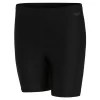 Speedo Collants Swim 2 Speedo Collants Swim -Speedo Boutique speedo collants swim