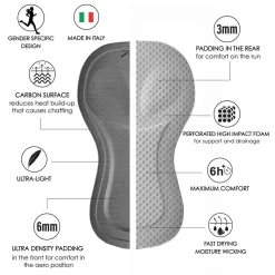 ZOOT Combinaison Triathlon Manche Courte Ltd Tri Aero Fz 33 ZOOT Combinaison Triathlon Manche Courte Ltd Tri Aero Fz -Speedo Boutique zoot combinaison triathlon manche courte ltd tri aero fz 15